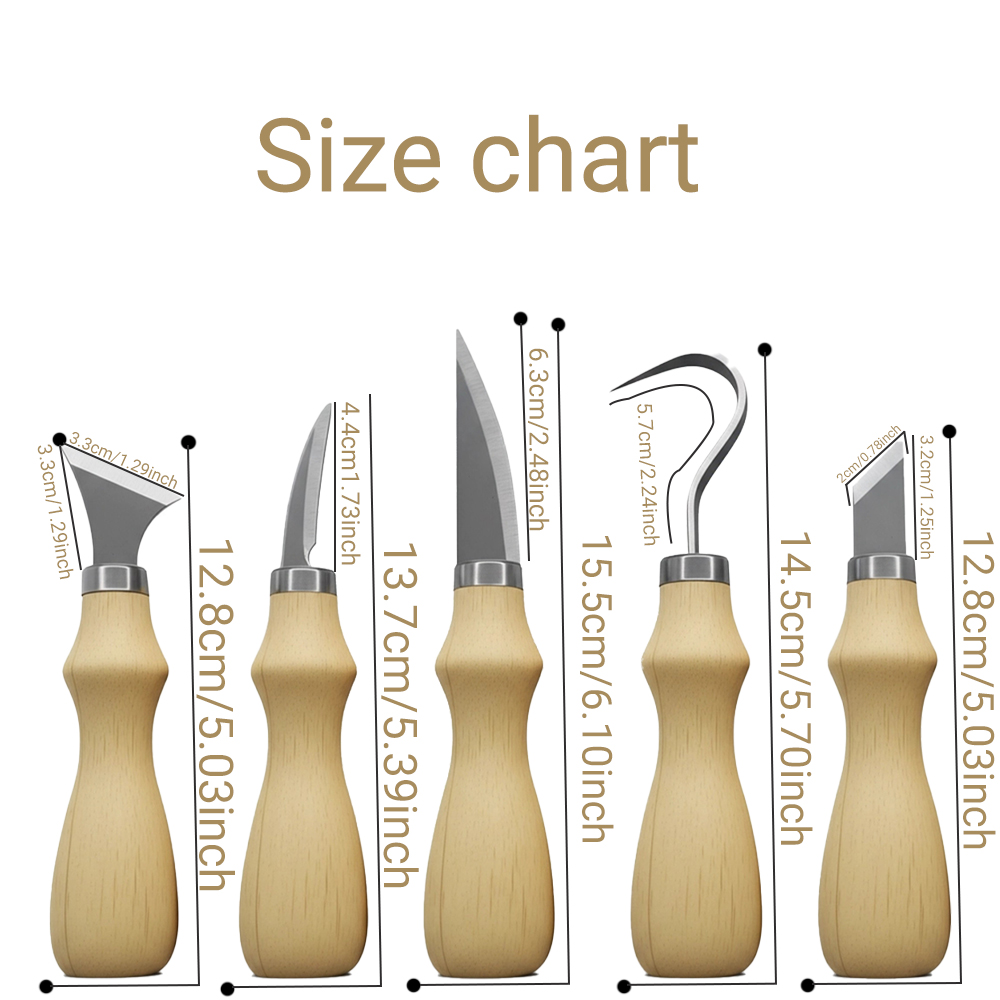Набор из 5 инструментов для ре – обзор и цена Wood Chisel Set